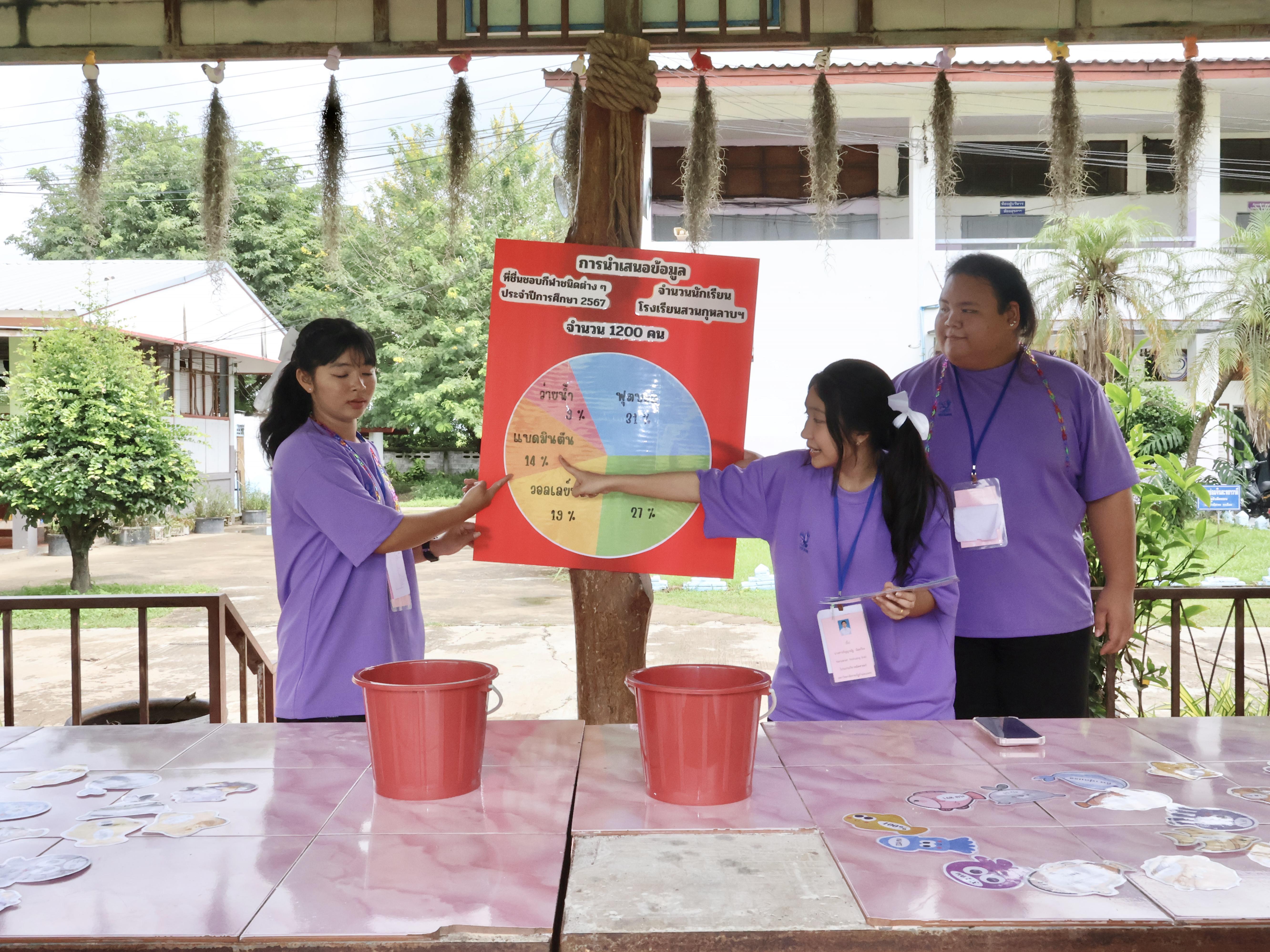 1. วันที่ 20 เดือนกันยายน พ.ศ.2568 อาจารย์และนักศึกษา โปรแกรมวิชาคณิตศาสตร์ คณะครุศาสตร์ มหาวิทยาลัยราชภัฏกำแพงเพชร ได้เข้าร่วม “ โครงการอบรมเชิงปฏิบัติการ ทักษะกระบวนการทางคณิตศาสตร์ ” ณ โรงเรียนบ้านตอรัง อำเภอไทรงาม จังหวัดกำแพงเพชร